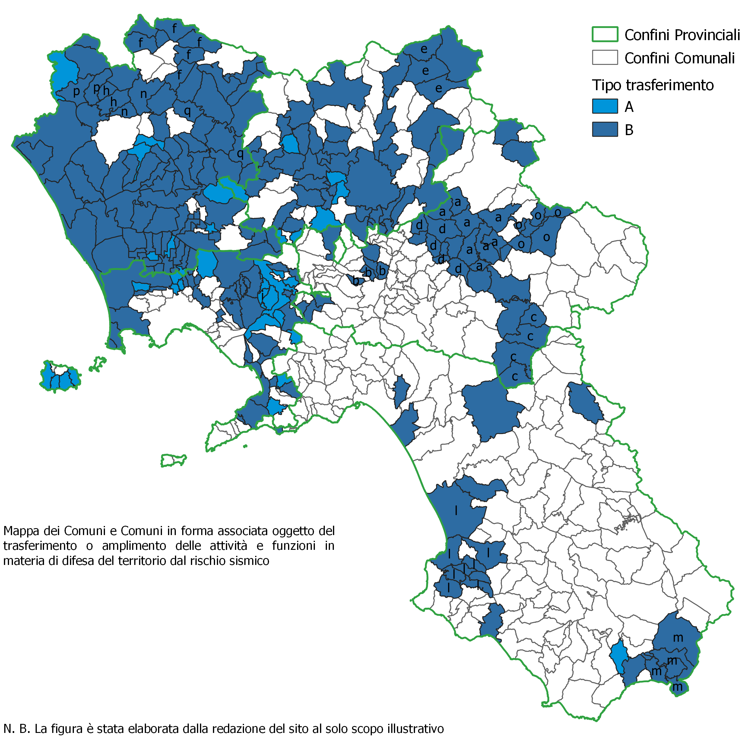 Elenco Trasferimento