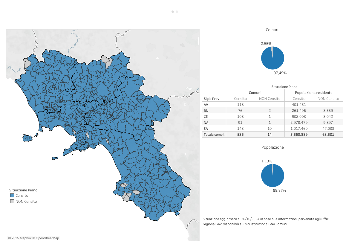 pianificazione di Emergenza dei Comuni campani.